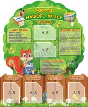 Стенд для НУШ «Життя класу»