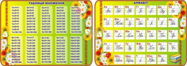 Набір стендів для початкової школи