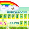 Стенд «Вивчаємо звуки»