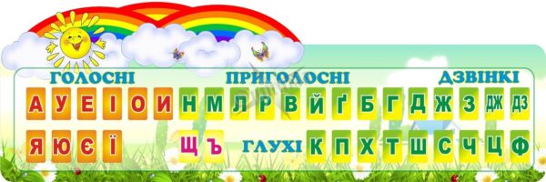 Стенд «Вивчаємо звуки»