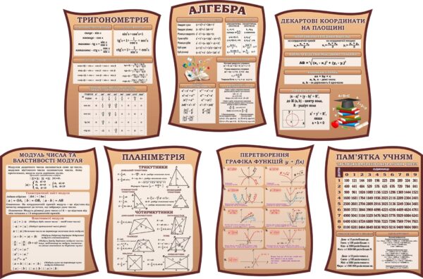 Набір стендів для оформлення кабінету математики