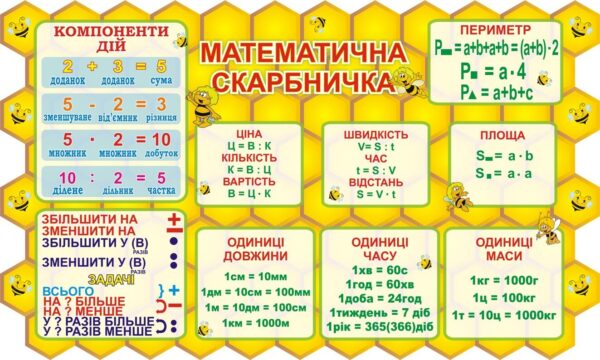 Стенд «Математична скарбничка»