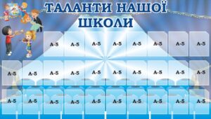 Стенд «Таланти нашої школи»