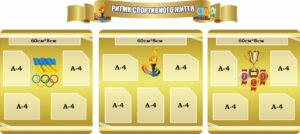 Набір стендів «Ритми спортивного життя»