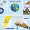 Комплект стендів для кабінету фізики
