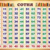 Стенд для початкової школи «Сотня»