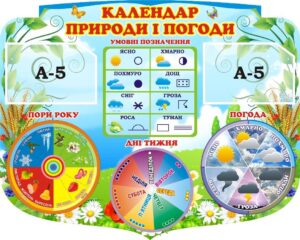 Стенд «Календар природи і погоди»
