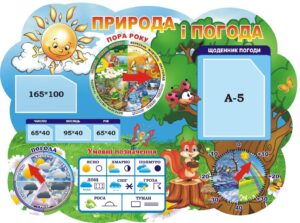 Стенд «Природа і погода» з рухомими стрілками