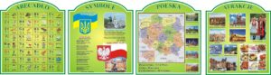 Набір стендів для оформлення кабінету польської мови