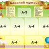 Стенд «Класний куточок»