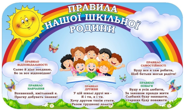 Стенд «Правила нашої шкільної родини»