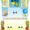Стенд «Класний куточок»