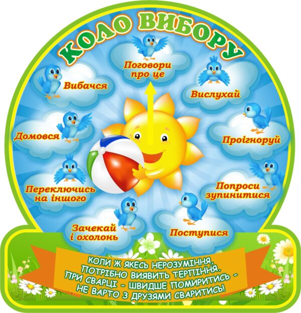 Стенд для НУШ «Коло вибору»