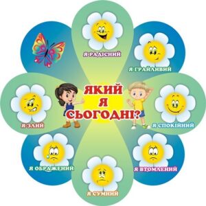 Стенд для НУШ «Який я сьогодні»