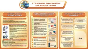 Набір стендів для кабінету інформатики