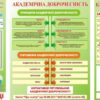 Набір стендів для оформлення коридору школи