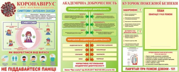 Набір стендів для оформлення коридору школи