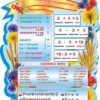 Стенд «Математична скарбничка»