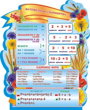 Стенд «Математична скарбничка»