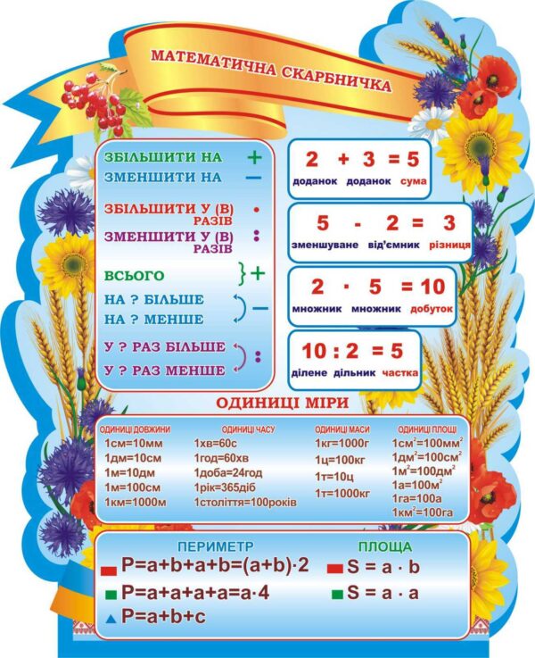 Стенд «Математична скарбничка»