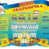 Стенд «Мовна скарбничка»