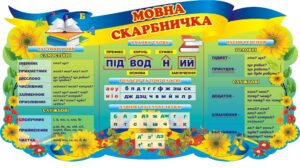 Стенд «Мовна скарбничка»