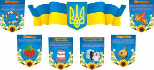 Набір стендів «Символіка України»