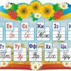 Стенд «Алфавіт»