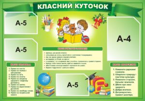 Стенд «Класний куточок - Шкільний довідник»