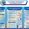 Набір стендів «Інформатика: знання, безпека, майбутнє» для кабінету інформатики