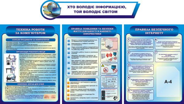 Набір стендів «Інформатика: знання, безпека, майбутнє» для кабінету інформатики