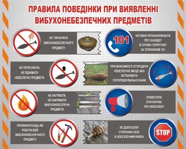 Стенд «Правила поведінки при виявленні вибухонебезпечних предметів»