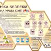 Стенд «Техніка безпеки – ключ до науки!»
