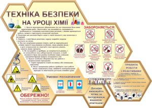 Стенд «Техніка безпеки – ключ до науки!»