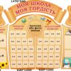 Набір стендів «Моя школа – моя гордість» для школ, ліцеїв, гімназій