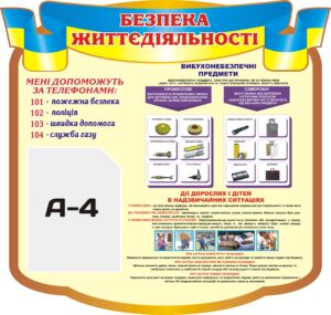 Навчальний пластиковий стенд «Безпека життєдіяльності»