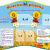 Стенд «Класна родина»