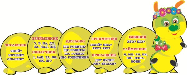 Стенд «Мовна гусінь»