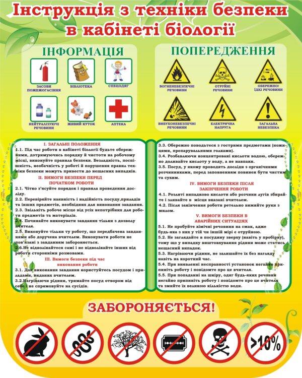 Стенд «Інструкція з техніки безпеки в кабінеті біології»