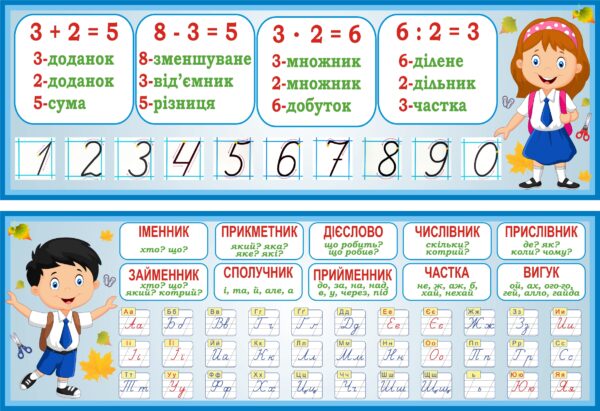 Набір стендів для початкової школи