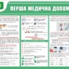 Стенд «Невідкладна допомога у надзвичайних ситуаціях»