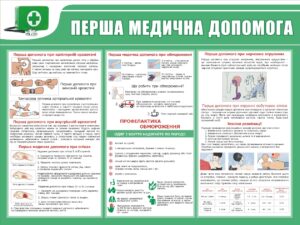 Стенд «Невідкладна допомога у надзвичайних ситуаціях»