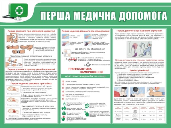 Стенд «Невідкладна допомога у надзвичайних ситуаціях»