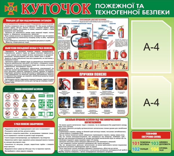 Пластиковий стенд «Куточок пожежної та техногенної безпеки»
