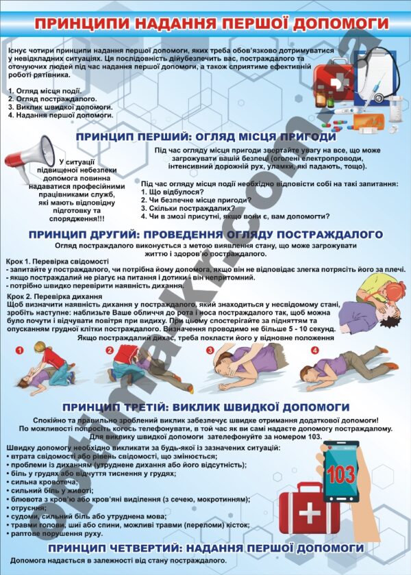 Набір стендів «Медична допомога»