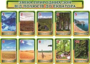 Набір стендів для кабінету географії