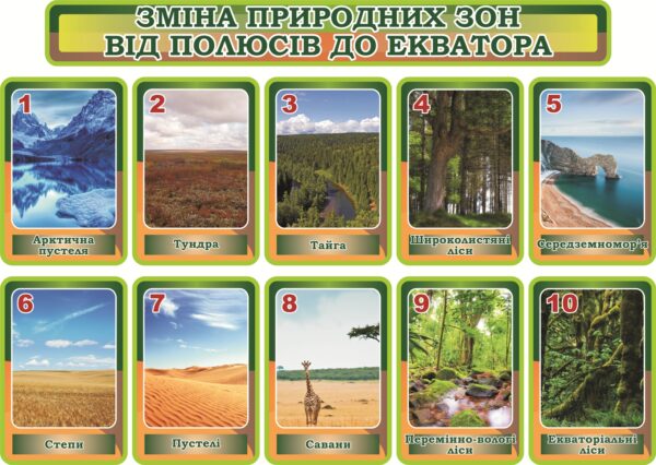 Набір стендів для кабінету географії