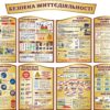 Набір стендів для оформлення класу безпеки
