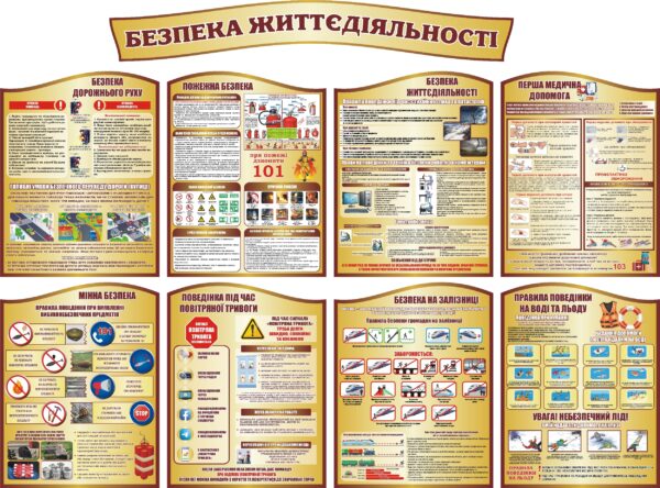 Набір стендів для оформлення класу безпеки