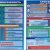 Набір стендів «Академічна доброчесність та стоп булінг»